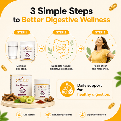 Gut Cleanser