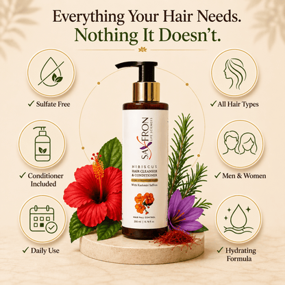 Hair Cleanser & Conditioner 2-in-1
