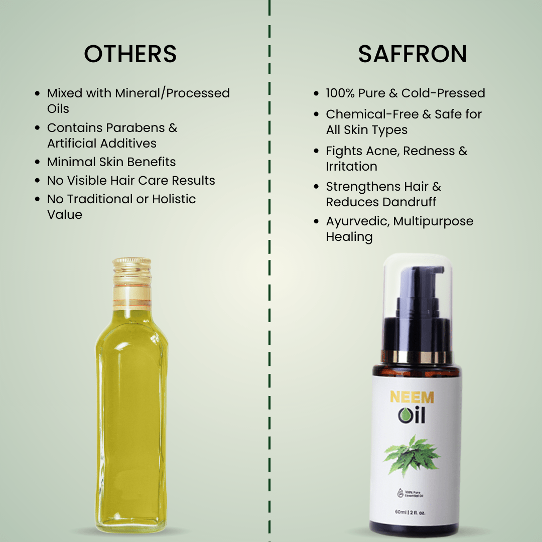 Neem Oil