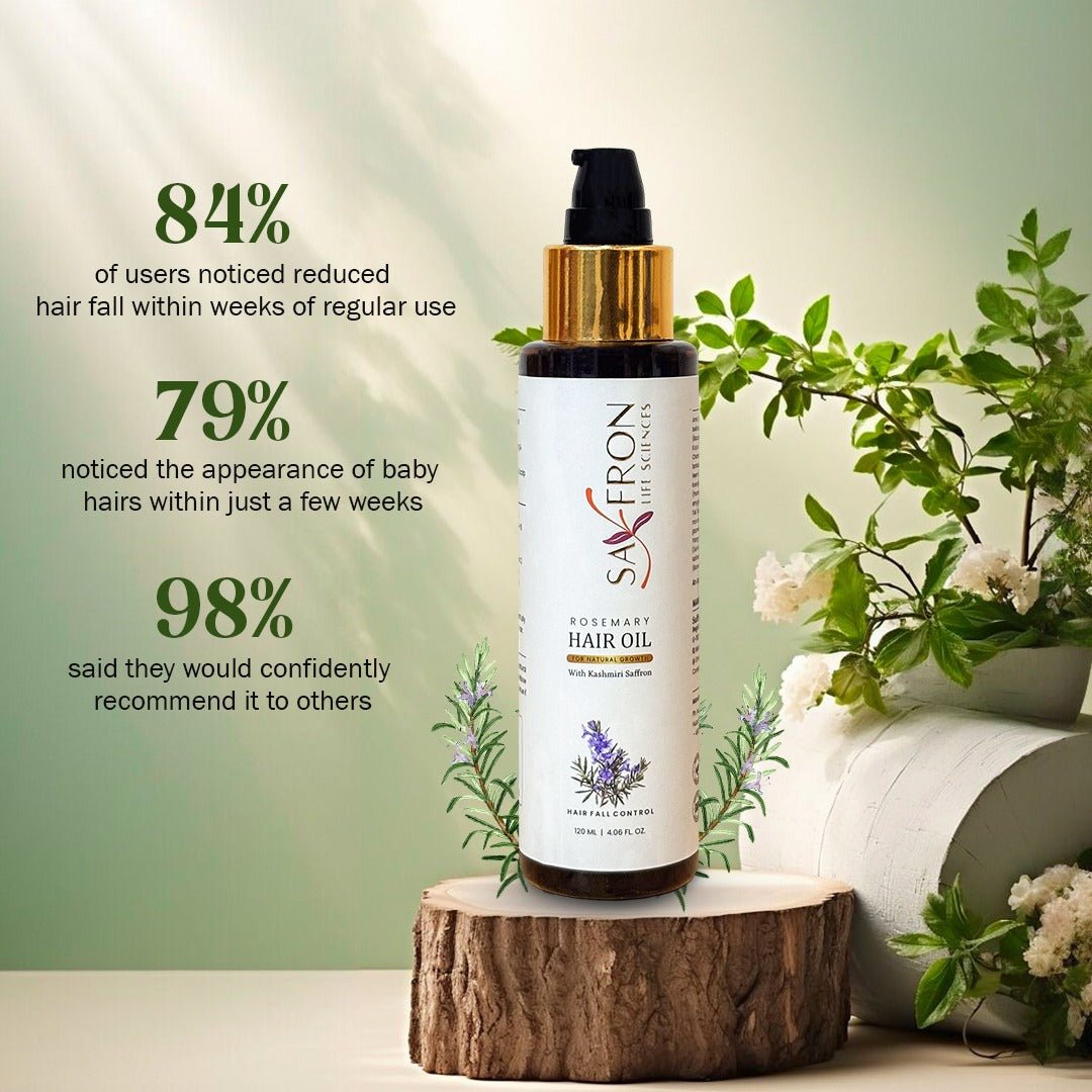 Rosemary Hair Oil (Added with 21 Powerful ingredients)
