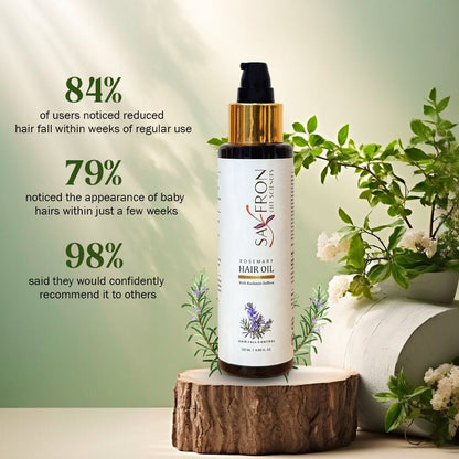 Rosemary Hair Oil (Added with 21 Powerful ingredients)