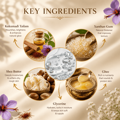 Skin Brightening Cream