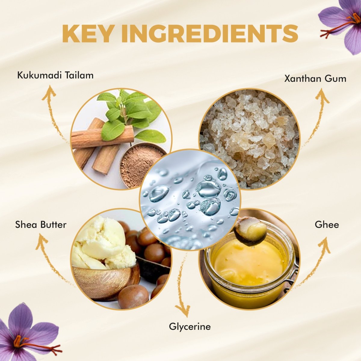 Skin Brightening Cream