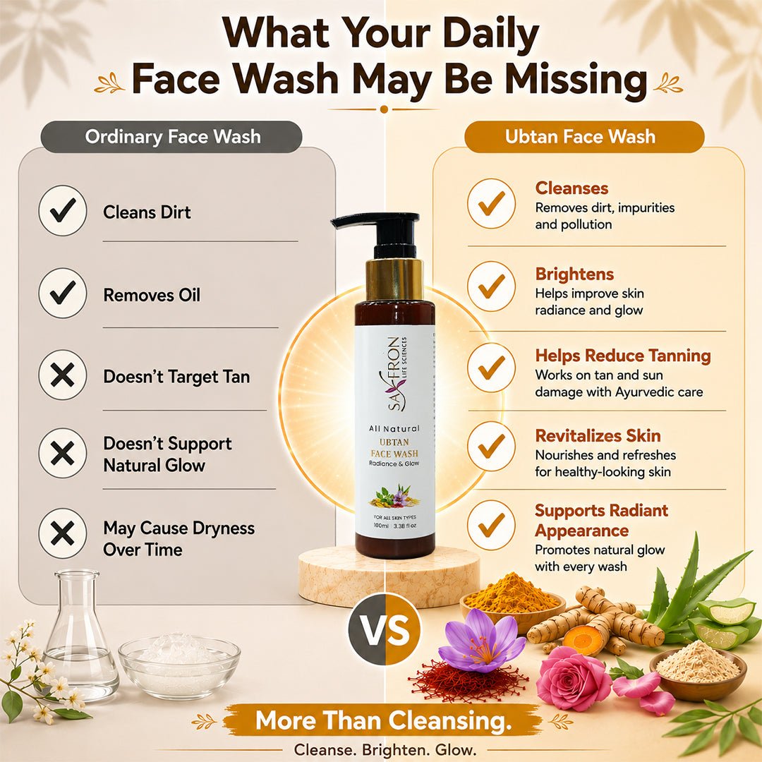 Ubtan Face Wash