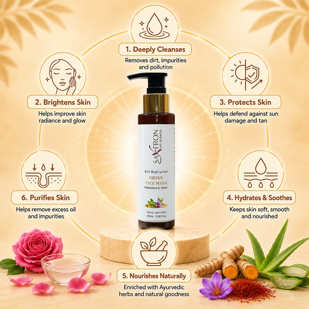 Ubtan Face Wash